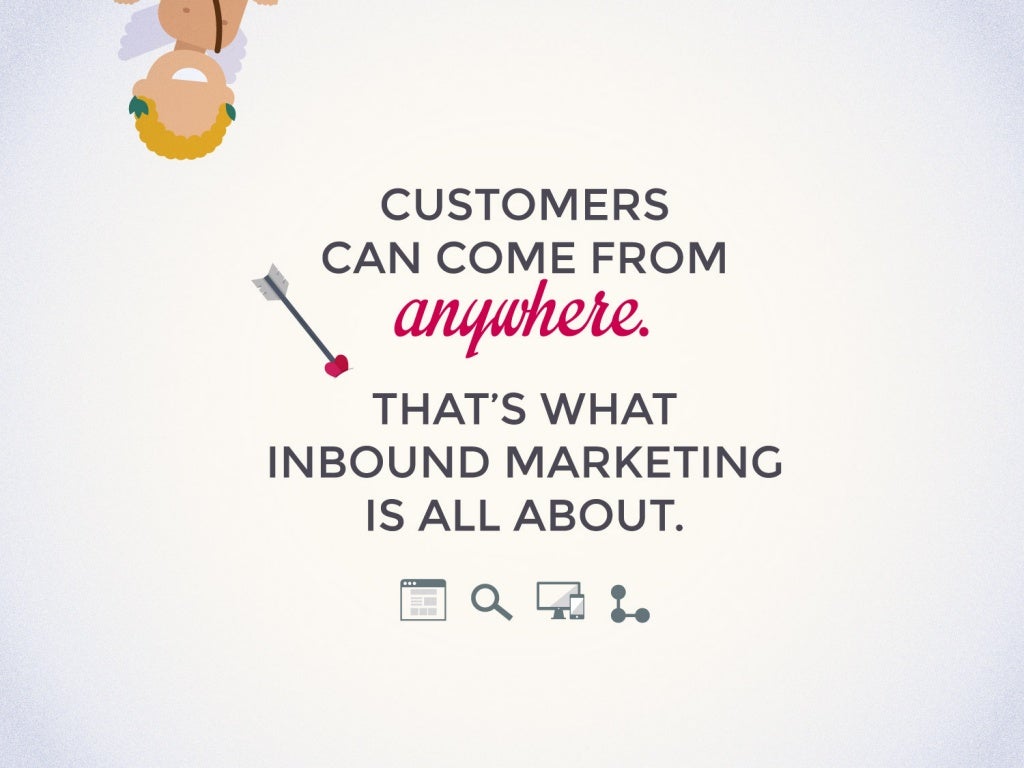 The Content Marketing Funnel of Love