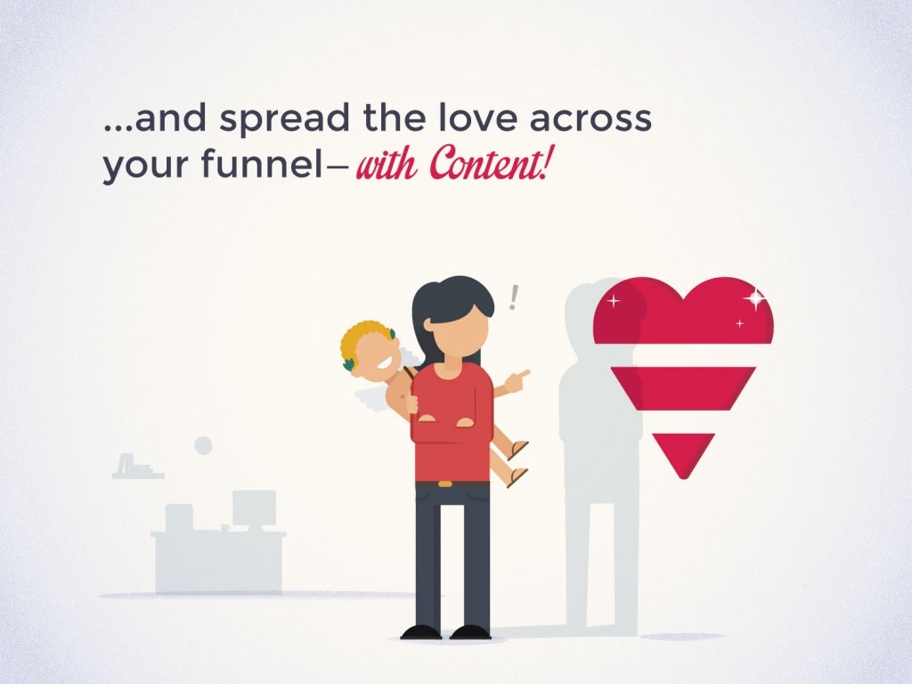 The Content Marketing Funnel of Love