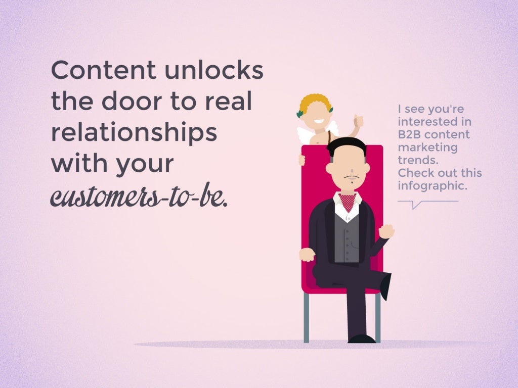 The Content Marketing Funnel of Love