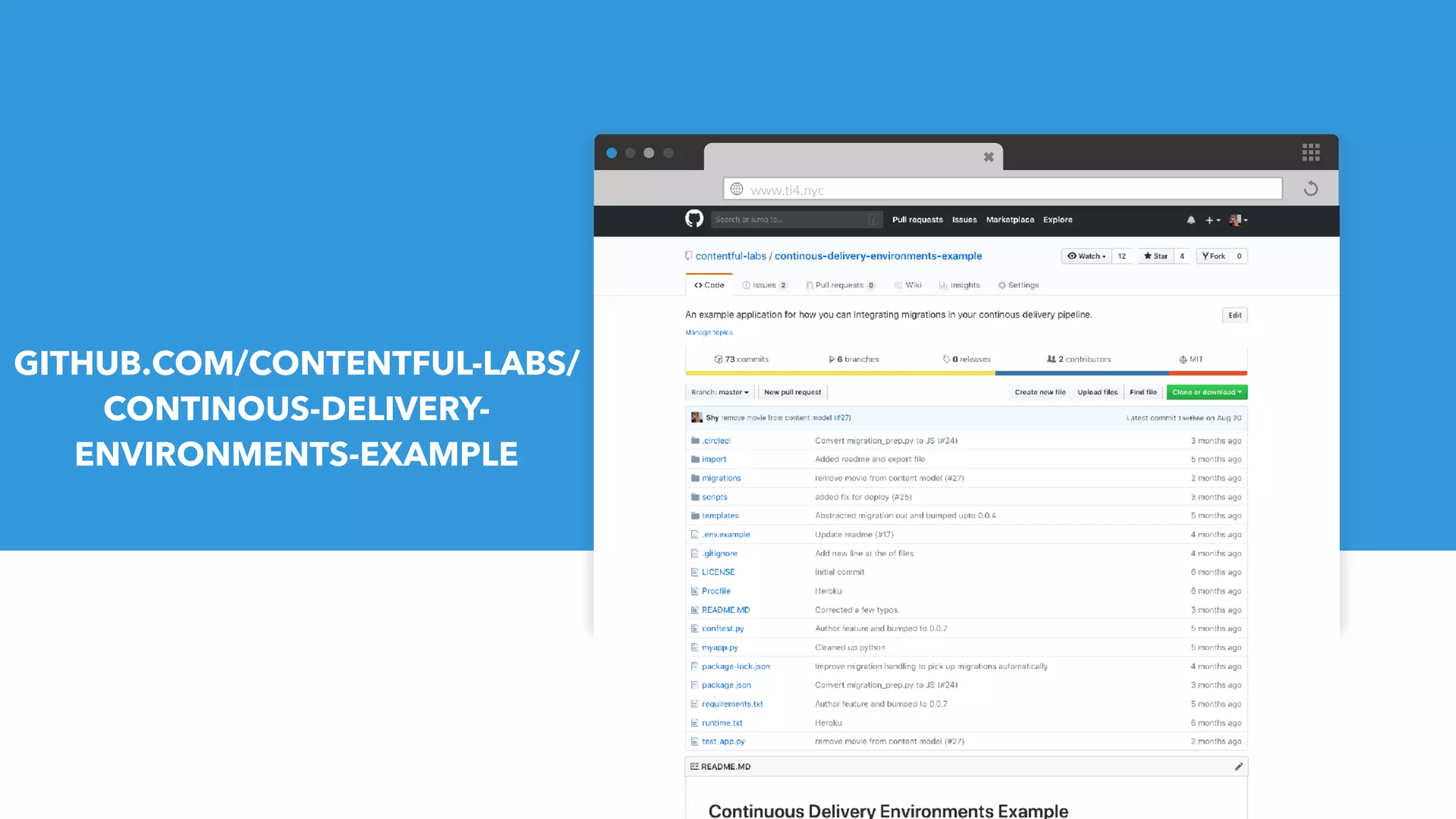 www.ti4.nyc
GITHUB.COM/CONTENTFUL-LABS/
CONTINOUS-DELIVERY-
ENVIRONMENTS-EXAMPLE
 