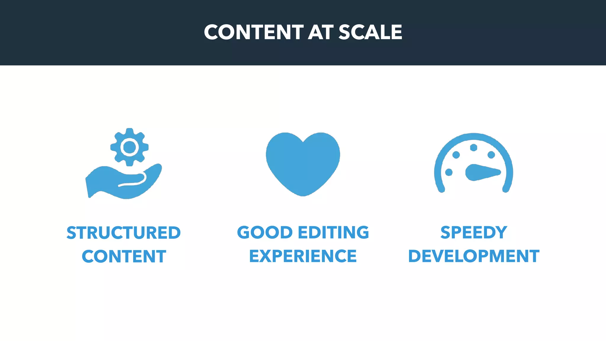 CONTENT AT SCALE
STRUCTURED
CONTENT
SPEEDY
DEVELOPMENT
GOOD EDITING
EXPERIENCE
 