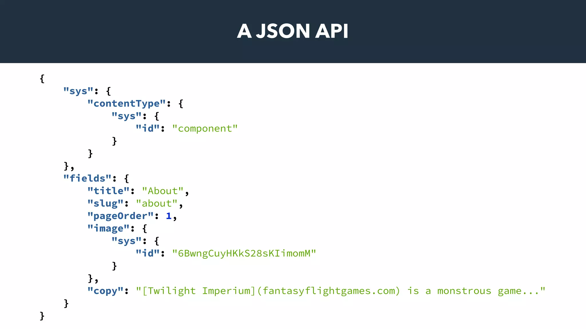 A JSON API
{
"sys": {
"contentType": {
"sys": {
"id": "component"
}
}
},
"fields": {
"title": "About",
"slug": "about",
"pageOrder": 1,
"image": {
"sys": {
"id": "6BwngCuyHKkS28sKIimomM"
}
},
"copy": "[Twilight Imperium](fantasyflightgames.com) is a monstrous game..."
}
}
 