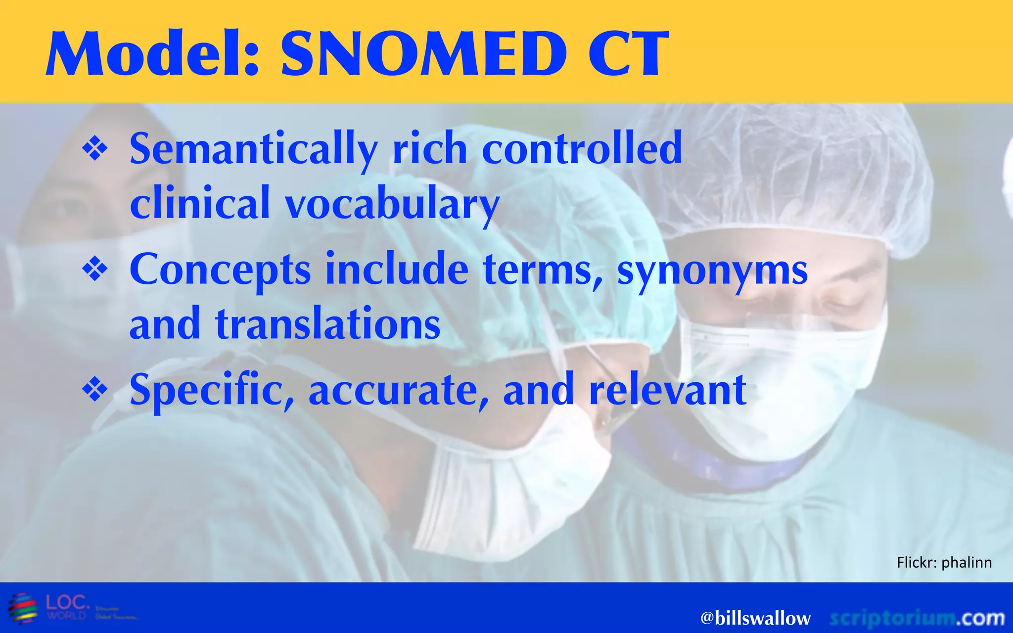 Model:	
 SNOMED	
 CT
❖ Semantically rich controlled
clinical vocabulary
❖ Concepts include terms, synonyms
and translations
❖ Specific, accurate, and relevant
@billswallow
Flickr:  phalinn
 