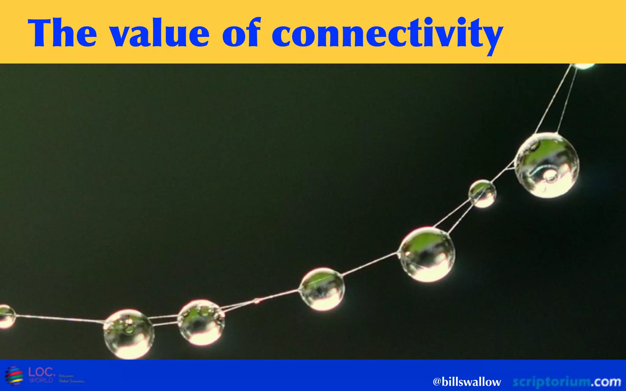 The	
 value	
 of	
 connectivity
@billswallow
 