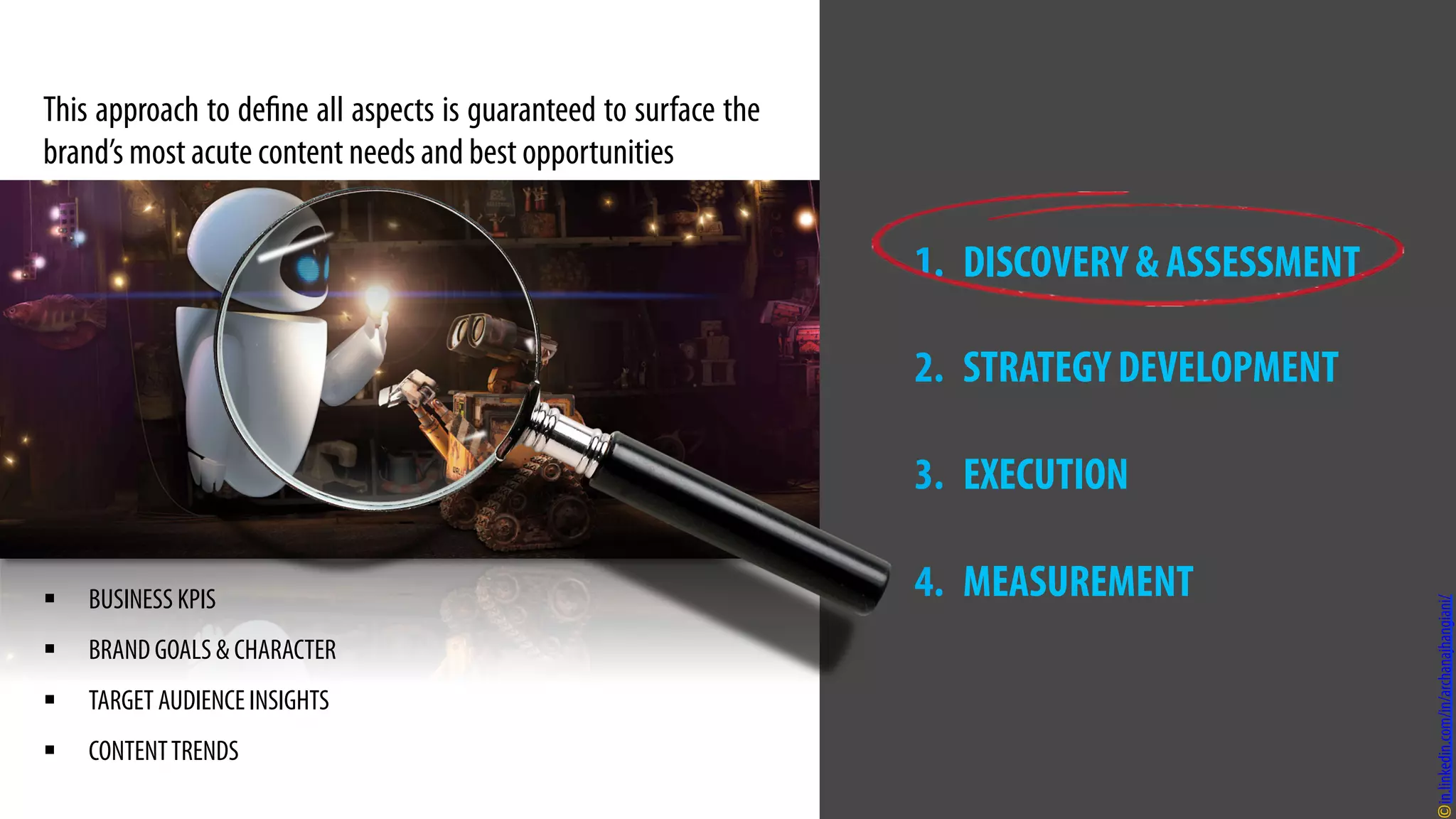 1.  DISCOVERY & ASSESSMENT
2.  STRATEGY DEVELOPMENT
3.  EXECUTION
4.  MEASUREMENT
This approach to define all aspects is guaranteed to surface the
brand’s most acute content needs and best opportunities
§  BUSINESS KPIS
§  BRAND GOALS & CHARACTER
§  TARGET AUDIENCE INSIGHTS
§  CONTENTTRENDS
in.linkedin.com/in/archanajhangiani/
 