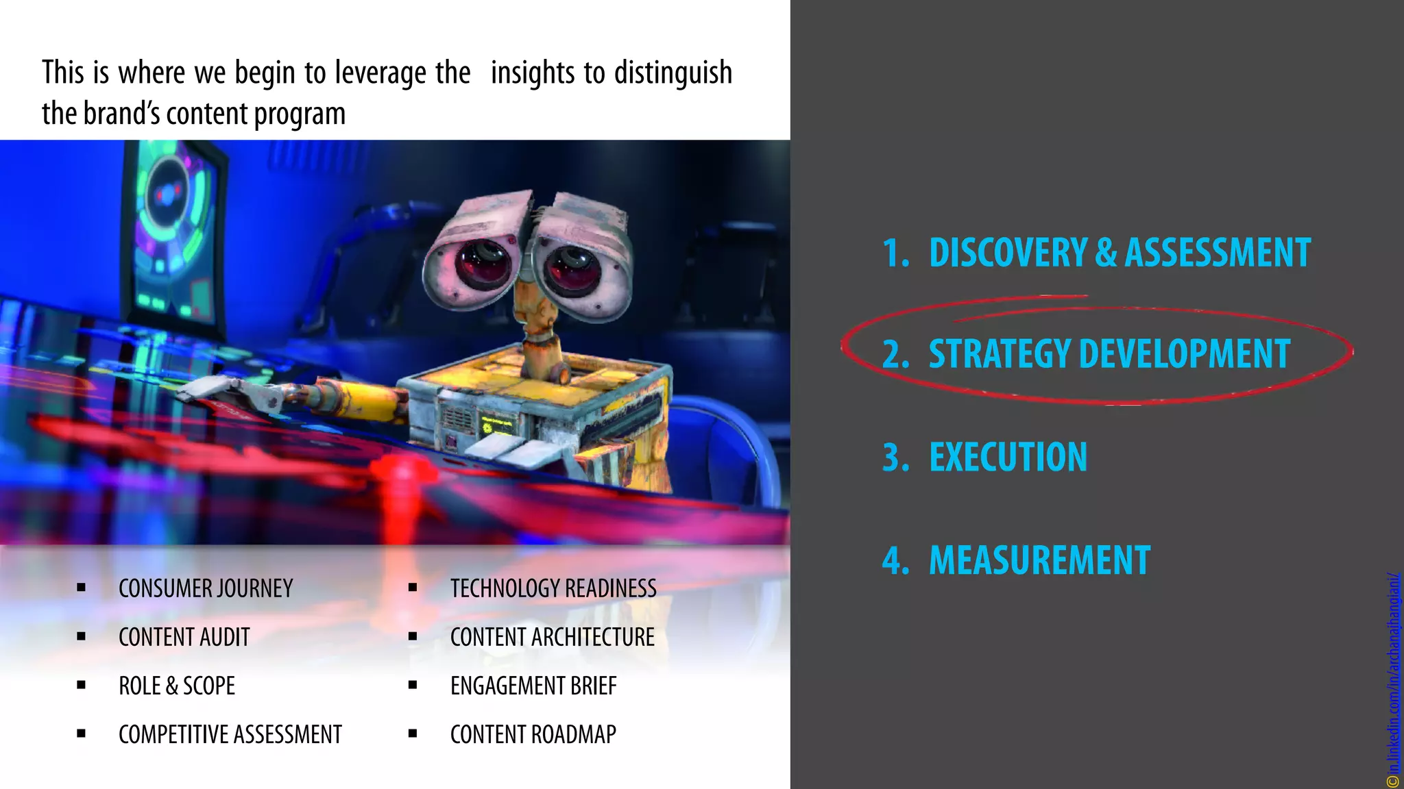 1.  DISCOVERY & ASSESSMENT
2.  STRATEGY DEVELOPMENT
3.  EXECUTION
4.  MEASUREMENT
§  CONSUMER JOURNEY
§  CONTENT AUDIT
§  ROLE & SCOPE
§  COMPETITIVE ASSESSMENT
§  TECHNOLOGY READINESS
§  CONTENT ARCHITECTURE
§  ENGAGEMENT BRIEF
§  CONTENT ROADMAP
This is where we begin to leverage the insights to distinguish
the brand’s content program
in.linkedin.com/in/archanajhangiani/
 
