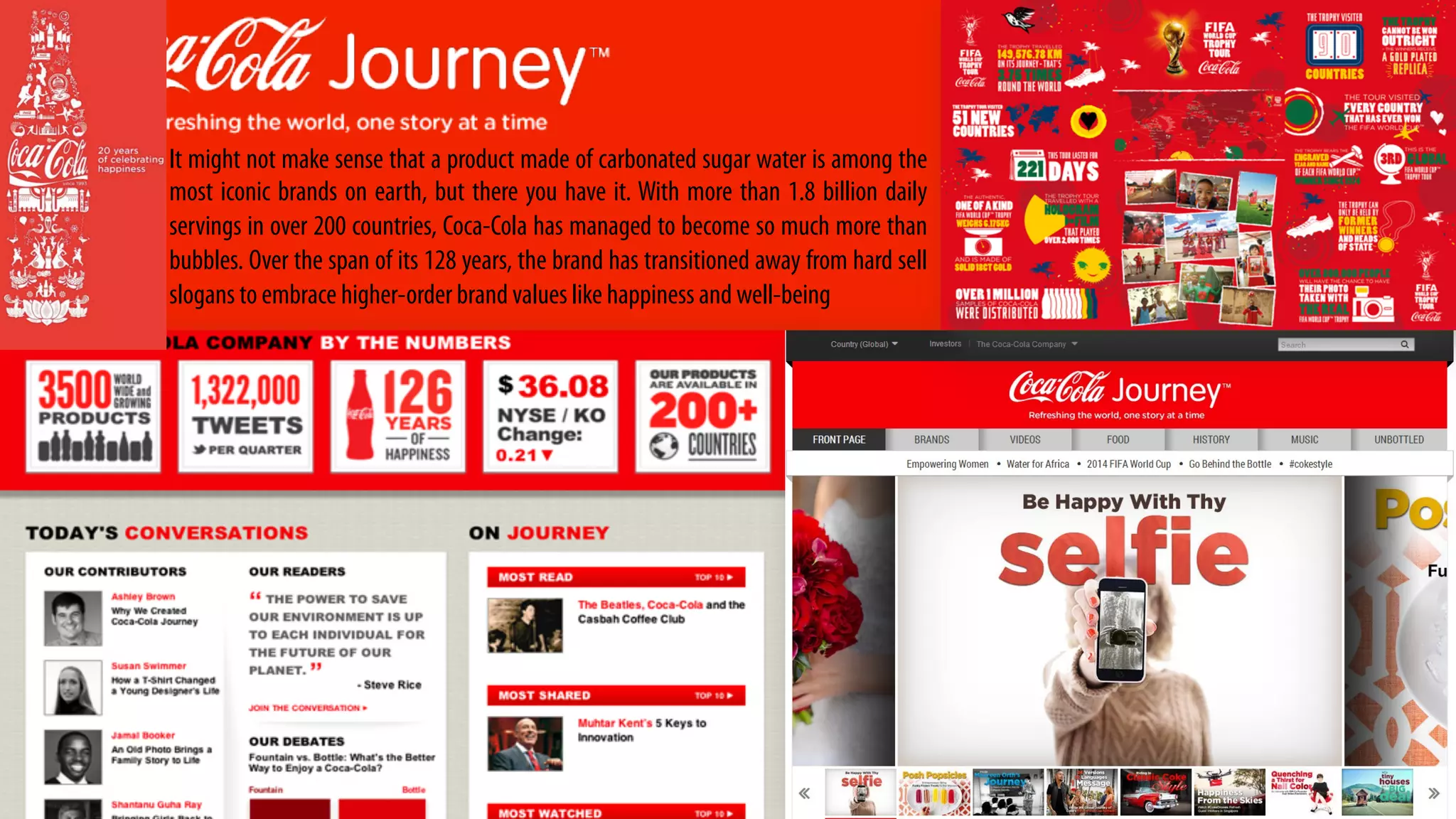 It might not make sense that a product made of carbonated sugar water is among the
most iconic brands on earth, but there you have it. With more than 1.8 billion daily
servings in over 200 countries, Coca-Cola has managed to become so much more than
bubbles. Over the span of its 128 years, the brand has transitioned away from hard sell
slogans to embrace higher-order brand values like happiness and well-being
 