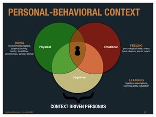 PERSONAL-BEHAVIORAL CONTEXT

         DOING
   environmental factors,
                               Physical                     Emotional          FEELING
      physical activity,                                                 psychological state, stress
     habits, disabilities,                                              level, desires, wants, needs
preferences, sensory stimuli




                                               Cognitive
                                                                              LEARNING
                                                                           cognitive assumptions,
                                                                         learning ability, education
                                          }
                                      CONTEXT DRIVEN PERSONAS
@danieleizans | #confab12                                                                     17
 