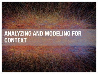 ANALYZING AND MODELING FOR
 CONTEXT



@danieleizans | #confab12     22
 