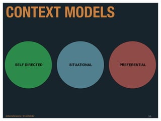 CONTEXT MODELS


        SELF DIRECTED       SITUATIONAL   PREFERENTIAL




@danieleizans | #confab12                                36
 