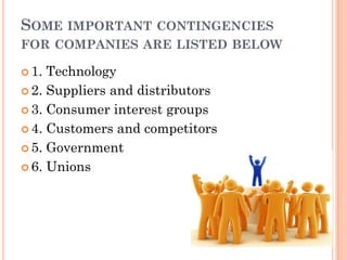 SOME IMPORTANT CONTINGENCIES
FOR COMPANIES ARE LISTED BELOW

 1. Technology
 2. Suppliers and distributors

 3. Consumer interest groups

 4. Customers and competitors

 5. Government

 6. Unions
 