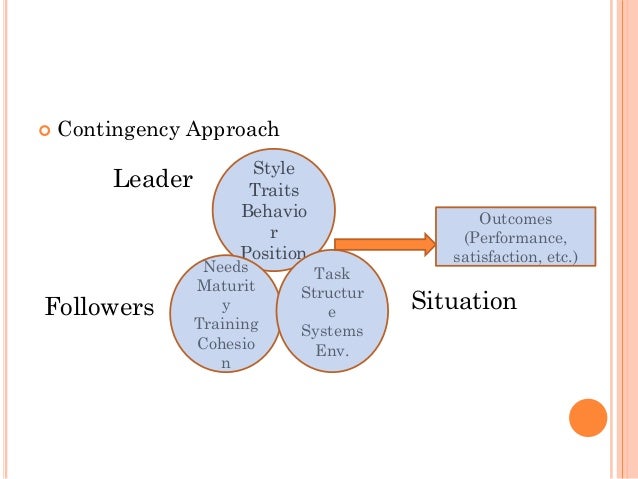 the contingency approach Learn contingency+approach with free interactive flashcards choose from 68 different sets of contingency+approach flashcards on quizlet. the contingency approach Learn contingency+approach with free interactive flashcards choose from 68 different sets of contingency+approach flashcards on quizlet.