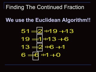 51 2 19 13
19 1 13 6
13 2 6 1
6 6 1 0
= ∗ +
= ∗ +
= ∗ +
= ∗ +
Finding The Continued Fraction
We use the Euclidean Algorithm!!
 