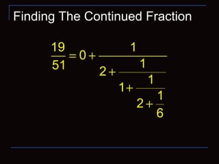 19 1
0
151 2
1
1
1
2
6
= +
+
+
+
Finding The Continued Fraction
 