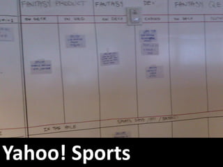 Yahoo! Sports
 