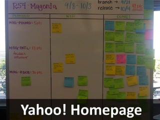 Yahoo! Homepage
 