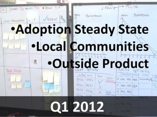 •Adoption Steady State
   •Local Communities
      •Outside Product


      Q1 2012
 