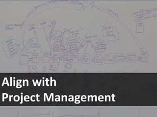 Align with
Project Management
 