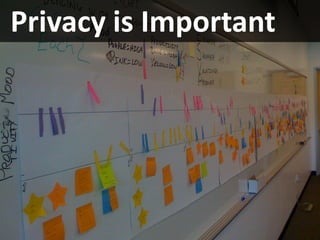 Privacy is Important
 