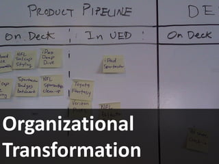 Organizational
Transformation
 