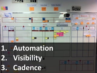 1. Automation
2. Visibility
3. Cadence
 