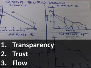 1. Transparency
2. Trust
3. Flow
 