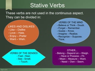 Stative Verbs
LIKES AND DISLIKES
- Like – Dislike
- Love – Hate.
- Enjoy – Prefer
- Want – Wish.
These verbs are not used in the continuous aspect.
They can be divided in:
VERBS OF THE MIND
- Believe or Think - Doubt.
- Forget – Remember.
- Guess – Know.
- Imagine – Realize.
- Recognize – Suppose.
- Think.
VERBS OF THE SENSES
- Feel - Hear.
- See - Smell.
- Touch.
OTHER...
- Belong – Depend on – Weigh.
- Have or Possess – Fit.
- Mean – Measure – Want.
- Need – Own – Seem.
 