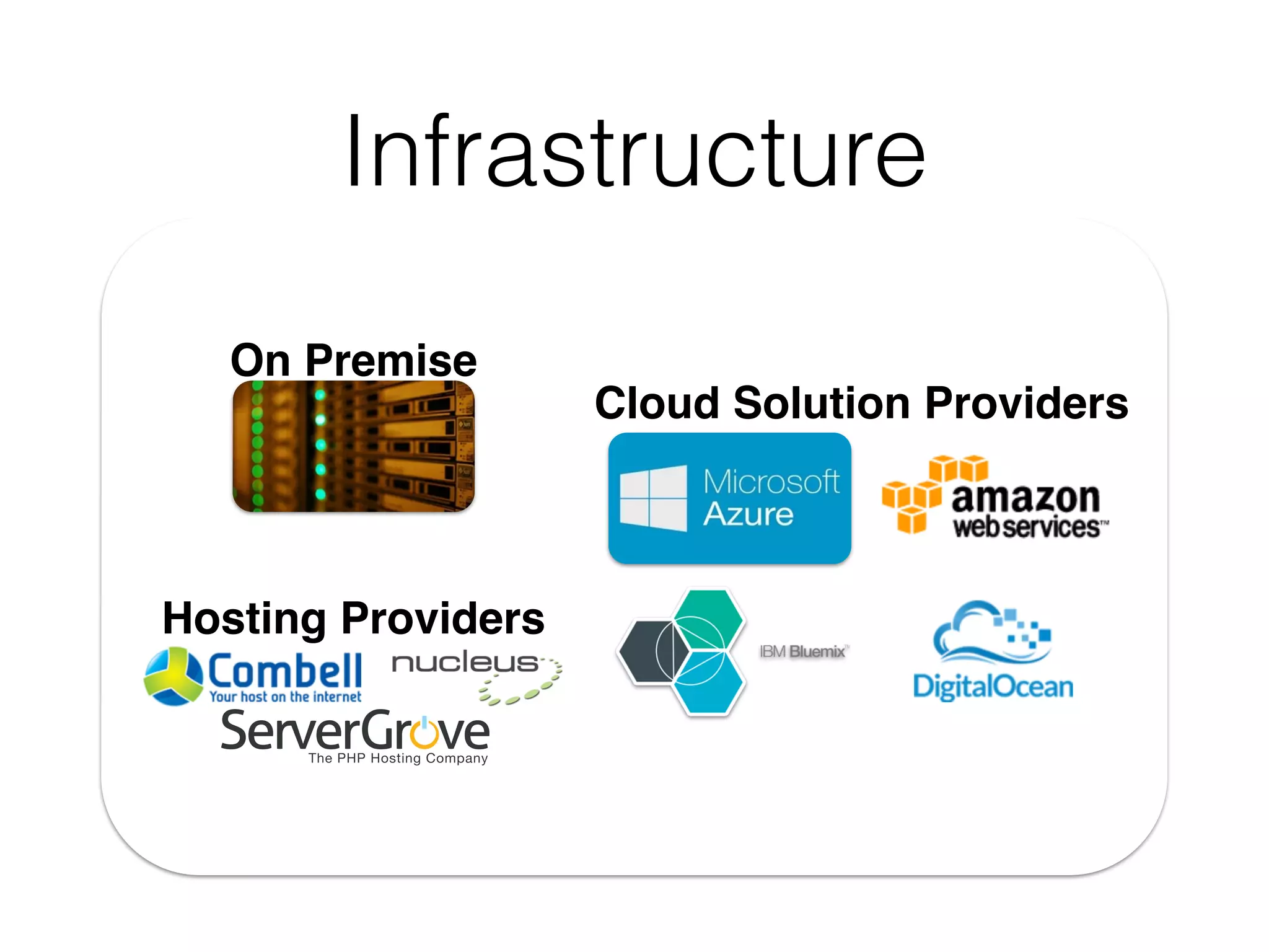 Infrastructure
https://www.gnu.org/graphics/heckert_gnu.small.png
Hosting Providers
On Premise
Cloud Solution Providers
 
