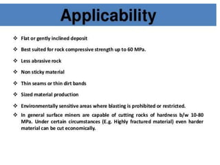 The continuous surface miner