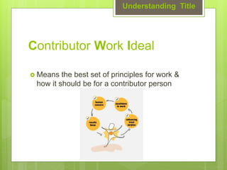 Contributor Work Ideal
 Means the best set of principles for work &
how it should be for a contributor person
Understanding Title
 
