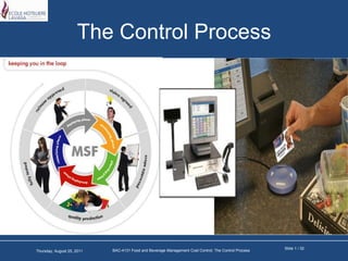 The Control Process Slide 1 / 32 BAC-4131 Food and Beverage Management Cost Control: The Control Process Wednesday, March 02, 2011 