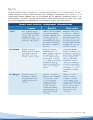 Appendix
Altimeter has taken hundreds of brieﬁngs from technology vendors. Following is a short list of vendors that span
multiple avenues of converged media for enterprise class corporations. We expect this to be the precursor to the
next generation of digital marketing suites that enable brands, and their agencies, to use a single system for their
marketing efforts. Don’t expect integrated suites (sometimes called “stacks”) to be the only avenue. Best-in-class
products will emerge from focused and nimble providers that will integrate within the ecosystem.

                Figure IV: Vendor Showcase: Converged Media Software Providers

                              Features                         Strengths                          Opportunities
 Adobe                Ads, Targeting, Analytics,      Adobe is the ﬁrst contender           Although it made several
                      Social Media Management         to announce capabilities              acquisitions, it will need to
                      System, CMS with social         of a digital marketing suite          bring these tools together
                      capabilities, creative          that spans advertising,               into a cohesive suite and
                      software, and collaboration     social engagement, and                bring forth customer case
                      technology with creatives       website integration across            studies showing success
                                                      paid, owned, and earned               along the entire customer
                                                      with analytics powered by             journey and across paid,
                                                      Omniture.                             owned, and earned.

 Bazaarvoice          Website integration             Hailing as a leader in                Bazaarvoice provides
                      features, including ratings     website integration of                strong capabilities at point
                      and reviews and more,           ratings, reviews, comments,           of customer “intention” in
                      advertising content via         and beyond, it recently               ecommerce and corporate
                      “media” product, analytics      acquired SMB competitor               website integration, but
                                                      PowerReviews. In spring               must also expand to
                                                      2012, it announced a media            engagement in social
                                                      product that cascades                 networks in consideration
                                                      social content into IAB ads           phase. Brands using BV
                                                      outside of the Facebook               must also invest in SMMS
                                                      network.                              technologies and brand
                                                                                            monitoring to complete
                                                                                            toolset.

 ExactTarget          Email marketing, social         Stemming from a strong                While one of the few
                      engagement software,            position in direct marketing,         vendors to prepare
                      landing page software,          it has acquired CoTweet               to launch a full digital
                      mobile marketing, and           for intense customer                  marketing suite, it must
                      analytics                       engagement and has                    develop tools that integrate
                                                      a strong platform for                 with Facebook, customer
                                                      analytics, as well as                 support, and innovation
                                                      microsite and website                 technologies beyond
                                                      capabilities to integrate             the use case of direct
                                                      both direct and social                marketing.
                                                      marketing.




                                                Attribution-Noncommercial-Share Alike 3.0 United States | © 2012 Altimeter Group | 21
 