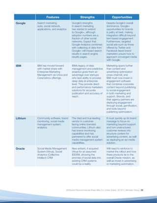 Features                         Strengths                          Opportunities
Google    Search marketing                Google’s strengths                    Despite Google’s overall
          suite, social network,          in search marketing                   dominance, Google+
          applications, and analytics     has started to extend                 opportunities for brands
                                          to Google+, although                  is paltry at best, making
                                          adoption numbers are a                integration difﬁcult beyond
                                          fraction of other social              text-based engagement.
                                          networks. Expect that                 Furthermore, targeted
                                          Google Analytics combined             social ads such as those
                                          with collecting of data from          offered by Twitter and
                                          Google+ will impact search            Facebook leave brand
                                          results in search engine              marketers unsure how to
                                          results pages.                        approach converged media
                                                                                with Google.

IBM       IBM has moved forward           IBMs legacy of data                   Marketing spans further
          with market share with          management and predictive             than content and
          Enterprise Marketing            analytics gives them an               advertising optimization
          Management via Unica and        advantage over startups               cross-channel, and
          Coremetrics offerings.          who lack ability to process           IBM must now invest in
                                          deep data at enterprise               engagement software
                                          level. They provide direct            that combines corporate
                                          and performance marketers             content beyond publishing
                                          solutions for accurate                to social engagement
                                          publication and accuracy of           in both marketing and
                                          reach.                                support. Brands, and
                                                                                their agency partners are
                                                                                deploying engagement
                                                                                through social, gamiﬁcation,
                                                                                and tools beyond
                                                                                publishing optimization.

Lithium   Community software, brand       The tried and true leading            It must quickly up its brand
          monitoring, social media        vendor in customer-                   message to focus on
          management system,              facing online branded                 marketing beyond support
          analytics                       communities, Lithium also             and turn unstructured
                                          has brand monitoring                  customer reviews into
                                          capabilities and has                  structure content for
                                          partnered to offer social             advertising content, as well
                                          media management system               as deploying an ad media
                                          capabilities.                         solution.

Oracle    Social Media Management         New entrant, it acquired              Will need to reinforce to
          System (Vitrue), Social         Vitrue for an assumed                 market the rollout and how
          Analytics (Collective           $300M, showing the                    these products tie to the
          Intellect) CRM                  promise of social data into           overall Oracle mission, as
                                          existing CRM systems                  well as invest in advertising
                                          could be a reality.                   or marketing automation.




                                    Attribution-Noncommercial-Share Alike 3.0 United States | © 2012 Altimeter Group | 22
 