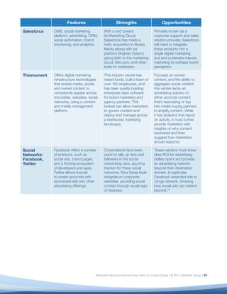 Features                         Strengths                          Opportunities
Salesforce   CMS, social marketing           With a nod toward                     Primarily known as a
             platform, advertising, CRM,     its Marketing Cloud,                  customer support and sales
             social automation, brand        Salesforce has made a                 solution provider, Salesforce
             monitoring, and analytics       hefty acquisition in Buddy            will need to integrate
                                             Media (along with ad                  these products into a
                                             platform Brighter Option),            single digital marketing
                                             giving birth to the marketing         tool and undertake intense
                                             cloud, Site.com, and other            marketing to reshape brand
                                             tools for marketers.                  perception.

Thismoment   Offers digital marketing        This industry secret has              Focused on owned
             infrastructure technologies     raised funds, built a team of         content, and the ability to
             that enable media, social,      over 150 employees, and               aggregate social content,
             and owned content to            has been quietly building             this vendor lacks an
             consistently appear across      enterprise class software             advertising solution to
             microsites, websites, social    for brand marketers and               either promote content
             networks, using a content       agency partners. This                 that’s resonating or tap
             and media management            toolset can allow marketers           into media buying partners
             platform.                       to govern content and                 to amplify content. While
                                             deploy and manage across              it has analytics that report
                                             a distributed marketing               on activity, it must further
                                             landscape.                            provide marketers with
                                                                                   insights on why content
                                                                                   resonated and then
                                                                                   suggest how marketers
                                                                                   should respond.

Social       Facebook offers a number        Corporations have been                These vendors must show
Networks:    of products, such as            quick to tally up fans and            clear ROI for advertising
Facebook,    social ads, brand pages,        followers in the social               dollars spent and provide
Twitter      and a thriving ecosystem        networking race, spurring             an advertising network
             of developers and apps.         traction for these social             beyond their destination
             Twitter allows brands           networks. Now these tools             domain. In particular,
             to create accounts with         integrate on corporate                Facebook extended ads to
             sponsored ads and other         websites, providing social            Zynga network, showing
             advertising offerings.          context through social sign-          how social ads can extend
                                             on features.                          beyond.16




                                       Attribution-Noncommercial-Share Alike 3.0 United States | © 2012 Altimeter Group | 23
 