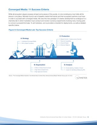 Converged Media: 11 Success Criteria

While all ecosystem players possess at least some pieces of this puzzle, no one constituency now holds all the
pieces in one place. Altimeter found a set of baseline needs that brands and their ecosystem partners must have
in order to succeed with converged media. We view this new paradigm of creative development as analogous to a
chemistry lab in which marketers must conduct and monitor numerous experiments involving many moving parts
to concoct successful formulae. To aid marketers, we’ve provided a checklist for deployments, as well as detailed
speciﬁcs below.




                                              Attribution-Noncommercial-Share Alike 3.0 United States | © 2012 Altimeter Group | 8
 
