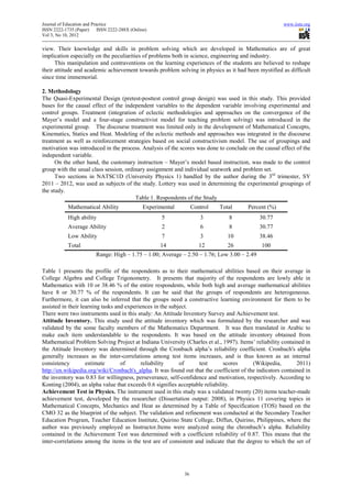 Journal of Education and Practice                                                                      www.iiste.org
ISSN 2222-1735 (Paper)      ISSN 2222-288X (Online)
Vol 3, No 10, 2012

view. Their knowledge and skills in problem solving which are developed in Mathematics are of great
implication especially on the peculiarities of problems both in science, engineering and industry.
      This manipulation and contraventions on the learning experiences of the students are believed to reshape
their attitude and academic achievement towards problem solving in physics as it had been mystified as difficult
since time immemorial.

2. Methodology
The Quasi-Experimental Design (pretest-posttest control group design) was used in this study. This provided
bases for the causal effect of the independent variables to the dependent variable involving experimental and
control groups. Treatment (integration of eclectic methodologies and approaches on the convergence of the
Mayer’s model and a four-stage constructivist model for teaching problem solving) was introduced in the
experimental group. The discourse treatment was limited only in the development of Mathematical Concepts,
Kinematics, Statics and Heat. Modeling of the eclectic methods and approaches was integrated in the discourse
treatment as well as reinforcement strategies based on social constructivism model. The use of groupings and
motivation was introduced in the process. Analysis of the scores was done to conclude on the causal effect of the
independent variable.
      On the other hand, the customary instruction – Mayer’s model based instruction, was made to the control
group with the usual class session, ordinary assignment and individual seatwork and problem set.
      Two sections in NATSC1D (University Physics 1) handled by the author during the 3rd trimester, SY
2011 – 2012, was used as subjects of the study. Lottery was used in determining the experimental groupings of
the study.
                                        Table 1. Respondents of the Study
            Mathematical Ability                 Experimental        Control   Total    Percent (%)
            High ability                                5               3         8           30.77
            Average Ability                             2               6         8           30.77
            Low Ability                                 7               3         10          38.46
            Total                                      14               12        26          100
                          Range: High – 1.75 – 1.00; Average – 2.50 – 1.76; Low 3.00 – 2.49

Table 1 presents the profile of the respondents as to their mathematical abilities based on their average in
College Algebra and College Trigonometry. It presents that majority of the respondents are lowly able in
Mathematics with 10 or 38.46 % of the entire respondents, while both high and average mathematical abilities
have 8 or 30.77 % of the respondents. It can be said that the groups of respondents are heterogeneous.
Furthermore, it can also be inferred that the groups need a constructive learning environment for them to be
assisted in their learning tasks and experiences in the subject.
There were two instruments used in this study: An Attitude Inventory Survey and Achievement test.
Attitude Inventory. This study used the attitude inventory which was formulated by the researcher and was
validated by the some faculty members of the Mathematics Department. It was then translated in Arabic to
make each item understandable to the respondents. It was based on the attitude inventory obtained from
Mathematical Problem Solving Project at Indiana University (Charles et al., 1997). Items’ reliability contained in
the Attitude Inventory was determined through the Cronbach alpha’s reliability coefficient. Cronbach's alpha
generally increases as the inter-correlations among test items increases, and is thus known as an internal
consistency         estimate       of      reliability      of     test       scores      (Wikipedia,        2011)
http://en.wikipedia.org/wiki/Cronbach's_alpha. It was found out that the coefficient of the indicators contained in
the inventory was 0.83 for willingness, perseverance, self-confidence and motivation, respectively. According to
Konting (2004), an alpha value that exceeds 0.6 signifies acceptable reliability.
Achievement Test in Physics. The instrument used in this study was a validated twenty (20) items teacher-made
achievement test, developed by the researcher (Dissertation output: 2008), in Physics 11 covering topics in
Mathematical Concepts, Mechanics and Heat as determined by a Table of Specification (TOS) based on the
CMO 32 as the blueprint of the subject. The validation and refinement was conducted at the Secondary Teacher
Education Program, Teacher Education Institute, Quirino State College, Diffun, Quirino, Philippines, where the
author was previously employed as Instructor.Items were analyzed using the chronbach’s alpha. Reliability
contained in the Achievement Test was determined with a coefficient reliability of 0.87. This means that the
inter-correlations among the items in the test are of consistent and indicate that the degree to which the set of




                                                                36
 