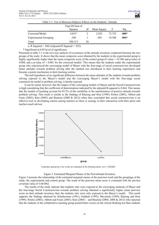 Journal of Education and Practice                                                                           www.iiste.org
ISSN 2222-1735 (Paper)      ISSN 2222-288X (Online)
Vol 3, No 10, 2012

                         Table 3.1. Test of Between-Subjects Effects on the Students’ Attitude
                                                 Type III Sum of
                                                    Squares             df   Mean Square     F      Sig.
                                                              a
         Corrected Model                              4.851             2       2.425      72.752   .000*
         Experimental Grouping                         .344             1       .344       10.306   .004*
         Total                                        388.313           26
          a. R Squared = .864 (Adjusted R Squared = .852)
    * Significant at 0.05 level of significance
Presented in table 3.1 is the two-way analysis of covariance of the attitude inventory conducted between the two
groups of the study. It shows that the mean composite score obtained by the students in the experimental group is
highly significantly higher than the mean composite score of the control group (F-value = 10.306 and p-value of
0.004, and a p-value of < 0.001 for the corrected model). This means that the students under the experimental
group who experienced the converging model of Mayer with the four-stage of social constructivism developed
better attitudes towards problem solving after the method was introduced in their learning experiences and
became a potent mechanism in their learning routine.
      The null hypothesis of no significant difference between the mean attitudes of the students towards problem
solving exposed to the Mayer’s model and the converging Mayer’s model with the four-stage social
constructivist model in problem solving, is hereby rejected.
      It can be noted, however, that the impact of the converging models of Mayer and the Social Constructivism
is high considering that the coefficient of determination indicated by the adjusted R-squared is 0.864. This means
that the models of teaching account for 85.2% of the variability in the manifestation of positive attitude towards
problem solving. This result is similar to the findings of Kheong and Hsui (1999), Petilos (2003), Abbott and
Fouts (2003), Kim (2005) and Bautista (2008 & 2012) when they concluded that social constructivism is an
effective tool in developing esteem among learners as there is synergy in their interaction with their peers and
teacher-coach adviser.




                         Figure 3. Estimated Marginal Means of the Post-attitude Inventory
Figure 3 presents the relationship of the estimated marginal means of the post-test result and the groupings of the
study, the experimental and control group. The result of the post-test mean score is evaluated with the pre-test
covariate value of 3.663462.
      The results of the study indicate that students who were exposed to the converging methods of Mayer and
the four-stage Social Constructivism towards problem solving obtained a significantly higher mean post-test
score on their attitude inventory than the students who were only exposed to the Mayer’s model. This result
supports the findings obtained by Schafersman (1991), Gokhale (1995), Mevarech (1999), Kheong and Hsui
(1999), Petilos (2003), Abbott and Fouts (2003), Kim (2005) and Bautista (2004, 2008 & 2012) who reported
that the students in the collaborative learning group posted better scores on the critical thinking test than students



                                                                   38
 