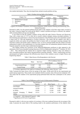 Journal of Education and Practice                                                                              www.iiste.org
ISSN 2222-1735 (Paper)      ISSN 2222-288X (Online)
Vol 3, No 10, 2012

who studied individually. Thus, they developed better attitude towards problem solving.

                                  Table 4. Problem Solving Skills of the Students
                                                           Groups                        Composite
                   Chapter Test
                                                  Experimental        Control     Mean        Interpretation
      1 Mathematical Concepts                        2.994             3.181      3.088            SPM
      2 Mechanics                                    2.672             2.127      2.400             PI
      3 Heat                                         3.399             3.465      3.432            SPM
                      Average                        3.022             2.924      2.973            SPM
   Legend: (PT) Problem Translation; (PI) Problem Integration; (SPM) Solution Planning and Monitoring; (SE)
                                                Solution Execution
Presented in table 4 are the general problem-solving skills of the students in the three major topics covered in
this study. Using the chapter test result and the Mayer’s model in problem-solving as a reference, the students’
skills towards problem-solving were identified.
      It was found out that the students’ problem solving skills fall under Solution Planning and Monitoring
Stage with a mean score of 2.973 as they fail to execute solution strategies among convergent problems. A
discriminating poor performance is observed in the development of the Mechanics part as the respondents earned
a mean score of 2.400 and interpreted as Problem Integration. This means that the students were able to
cognitively define and explore the problem but failed to master skills on convergent reasoning strategies that
lead them evaluate and transfer skills to different views. It can be construed further that they failed to develop
mathematical models in the establishment of a free-body diagram that will substantiate planned solutions using
linguistic properties and other logico-mathematical properties.
      This finding confirms the conclusion of the AMAIUB-Mathematics professors in their appraisal to the
attainment of the Course Intended Learning Outcomes (CILO) in Mathematics during the 2nd trimester, SY 2011
– 2012. They inferred that the students fail to respond to higher learning outcomes as they were failures to
solve convergent problems that require decontextualized reasoning strategies. Hence, reinforcement activities
and programs are highly wanting as this difficulty poses threat to their academic success in higher Physics and
Engineering subjects.
                             Table 5. Mean Scores of the Respondents in the Post-test

                                                                                   95% Confidence Interval
                                              Mean           Std. Error
                                                                              Lower Bound        Upper Bound
                                                      a
            Experimental Group               10.406            .568               9.218             11.595
                Control Group                8.296a            .653               6.930              9.662
       a. Covariates appearing in the model are evaluated at the following values: Pre-test = 4.85.
Table 5 presents the mean scores of the two groups of the study: 10.406 and 8.296 for the experimental and
control group respectively. These results were evaluated with the covariate value of the pre-test conducted, 4.85.
This means that the students in the experimental group performed better than their counterparts in the control
group.


                         Table 6. Test of Difference on the Level of Achievement of Students
                                                  Type III Sum of
                        Source                       Squares                 df    Mean Square      F        Sig.
                                                                    a
  Corrected Model                                         355.531            6        59.255     17.632      .000*
  Experimental Grouping                                   18.504             1        18.504      5.506      .030*
  Mental Ability                                          43.683             2        21.842      6.499      .007*
  Experimental       Grouping      *    Mental            25.511             2        12.756      3.795      .041*
      Ability
        a. R Squared = .848 (Adjusted R Squared = .800)
        * Significant at 0.05 level of significance

Presented in table 6 is the two-way analysis of covariance of the tests conducted between the two groups of the
study. It presents the causal effect of the teaching model to the academic performance of the students when



                                                                        39
 