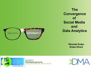 The
Convergence
of
Social Media
and
Data Analytics

Rhonda Drake
Drake Direct

December 9, 2013

Rhonda Drake
NCDM Conference

1

 