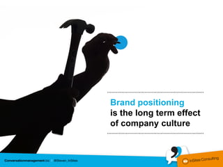 ……………………………………………………….…

Brand positioning
is the long term effect
of company culture
……………………………………………………….…
 