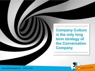 ………………………………………………

Company Culture
is the only long
term strategy of
the Conversation
Company
………………………………………………
 
