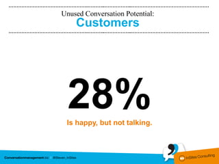 ………………………………………….………..……………..…………………………………………
           Unused Conversation Potential:
               Customers
………………………………………….………..……………..…………………………………………




             28%
             Is happy, but not talking.
 
