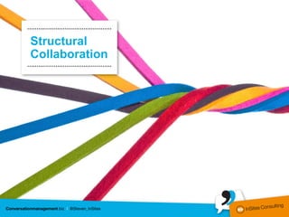 ………………………………………

Structural
Collaboration
………………………………………
 