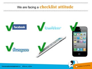 ………………………………………….………..……………..…………………………………………

       We are facing a   checklist attitude
………………………………………….………..……………..…………………………………………
 