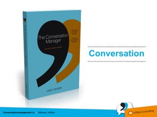 ………………………………………..……..…


Conversation
………………………………………..……..…
 