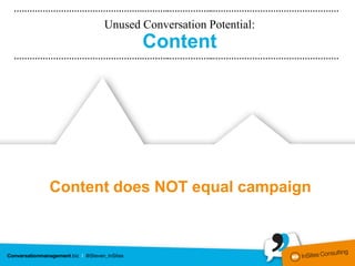 ………………………………………….………..……………..…………………………………………

            Unused Conversation Potential:
                   Content
………………………………………….………..……………..…………………………………………




    Content does NOT equal campaign
 
