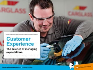 …………………………………………..…


Customer
Experience
The science of managing
expectations.
…………………………………………..…
 