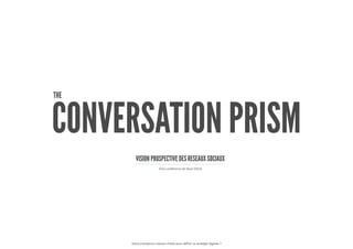 CONVERSATION PRISM
Votre entreprise a besoin d’aide pour définir sa stratégie digitale ?
Visio-conférence de Brian SOLIS
THE
VISION PROSPECTIVE DES RESEAUX SOCIAUX
 