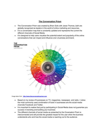 The Conversation Prism<br />,[object Object]