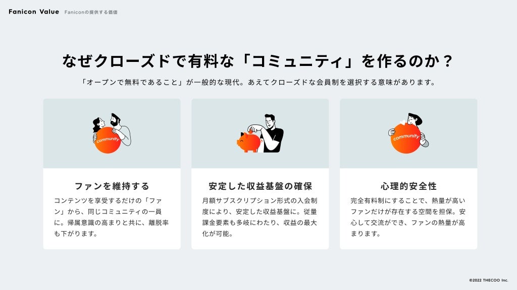 なぜクローズドで有料な「コミュニティ」を作るのか？
「オープンで無料であること」が一般的な現代。あえてクローズドな会員制を選択する意味があります。
ファンを維持する
コンテンツを享受するだけの「ファ
ン」から、同じコミュニティの一員
に。帰属意識の高まりと共に、離脱率
も下がります。
安定した収益基盤の確保
月額サブスクリプション形式の入会制
度により、安定した収益基盤に。従量
課金要素も多岐にわたり、収益の最大
化が可能。
心理的安全性
完全有料制にすることで、熱量が高い
ファンだけが存在する空間を担保。安
心して交流ができ、ファンの熱量が高
まります。
Fanicon Value Faniconの提供する価値
©️2022 THECOO Inc.
 